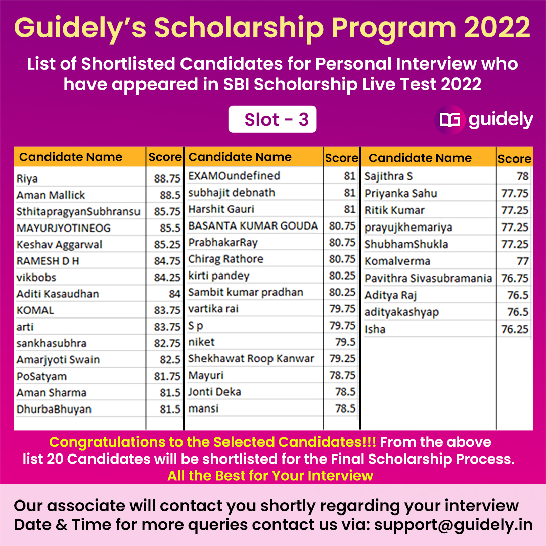 slot3